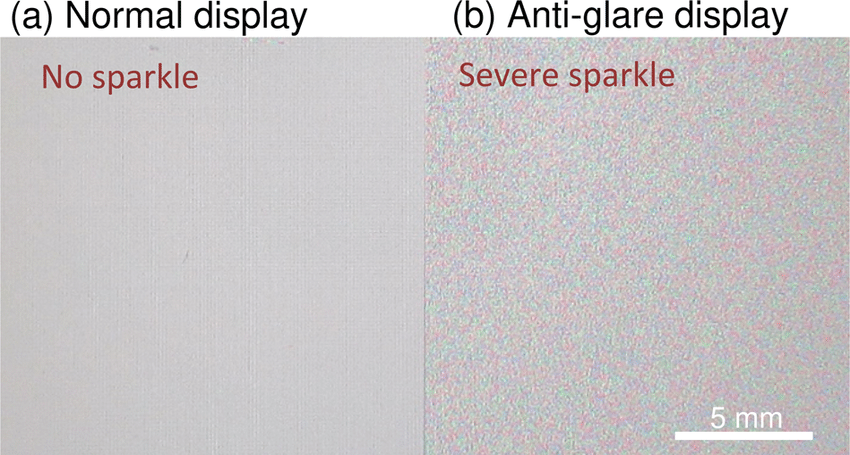 Display pixels demonstrating reduced sparkle